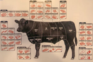 1/4 Beef Share