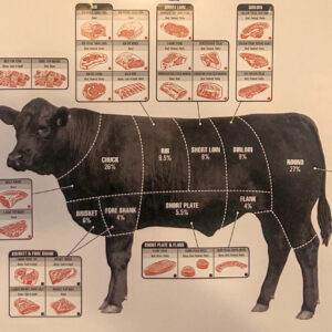 1/4 Beef Share